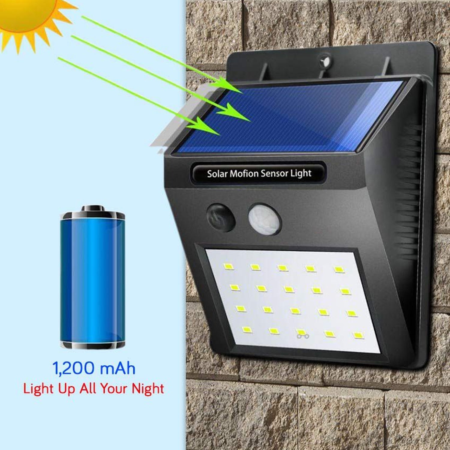 6609 Yellow Solar Wireless Security Motion Sensor LED Night Light for Home Outdoor/Garden Wall.