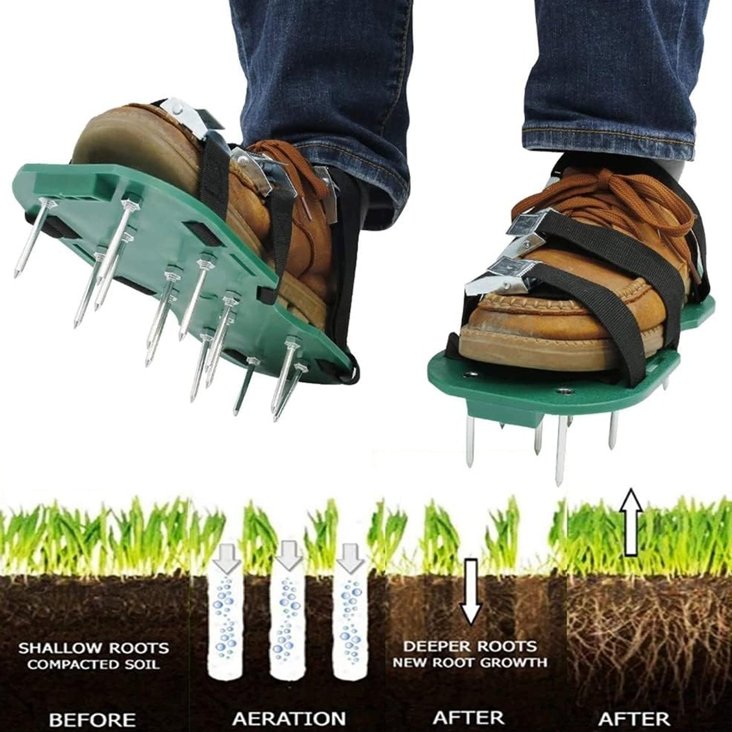 8502 Lawn Aerator Sandals, Garden Grass Aerator Spiked Sandals Green Studded Shoes for Yard Patio Garden Excavation