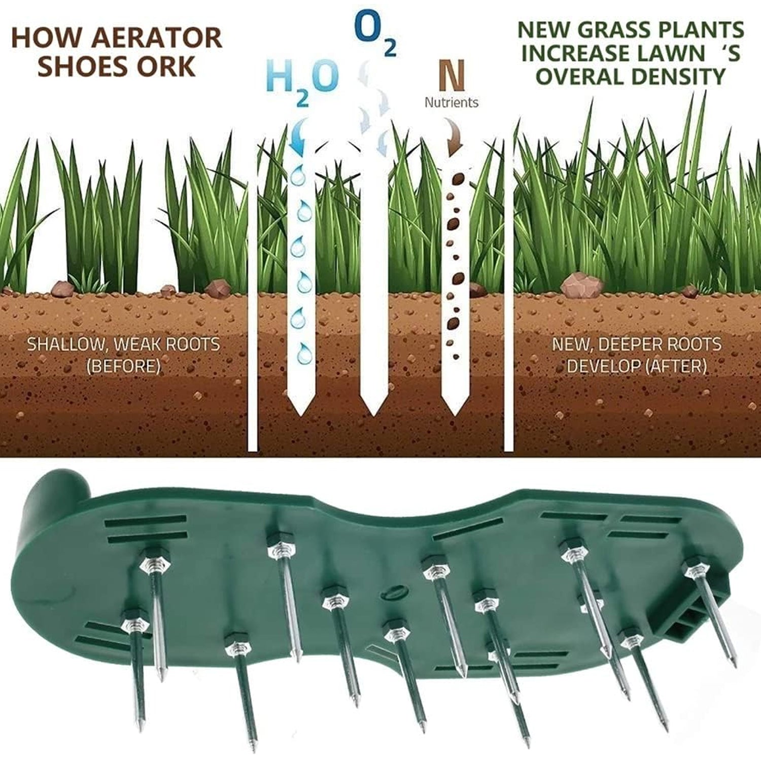 8502 Lawn Aerator Sandals, Garden Grass Aerator Spiked Sandals Green Studded Shoes for Yard Patio Garden Excavation