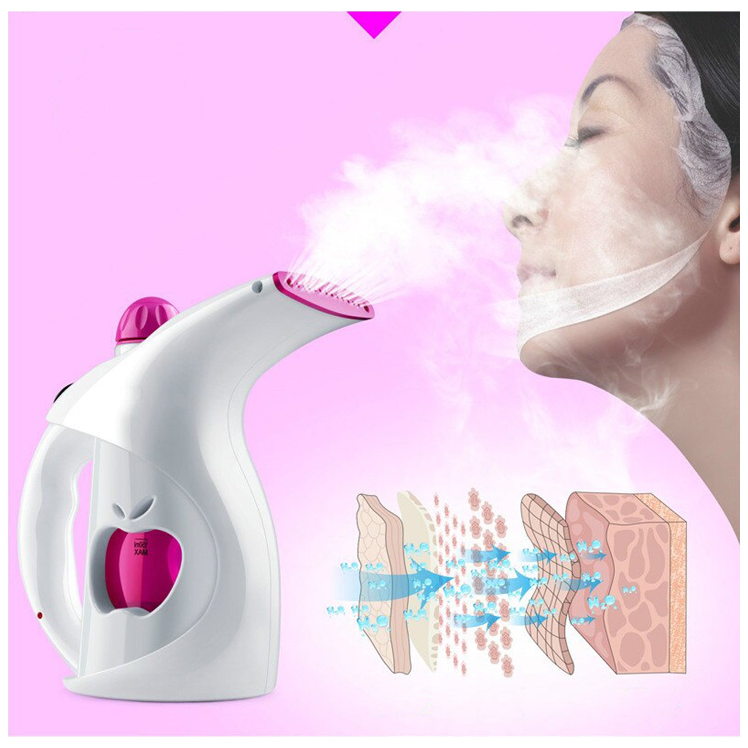 Portable 4 in 1 Handheld Garment Steamer & Facial Steamer Electric Iron Steam Portable Handy Vapor Steamer