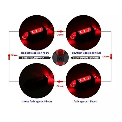 1561 Rechargeable Bicycle Front Waterproof LED Light (Red)