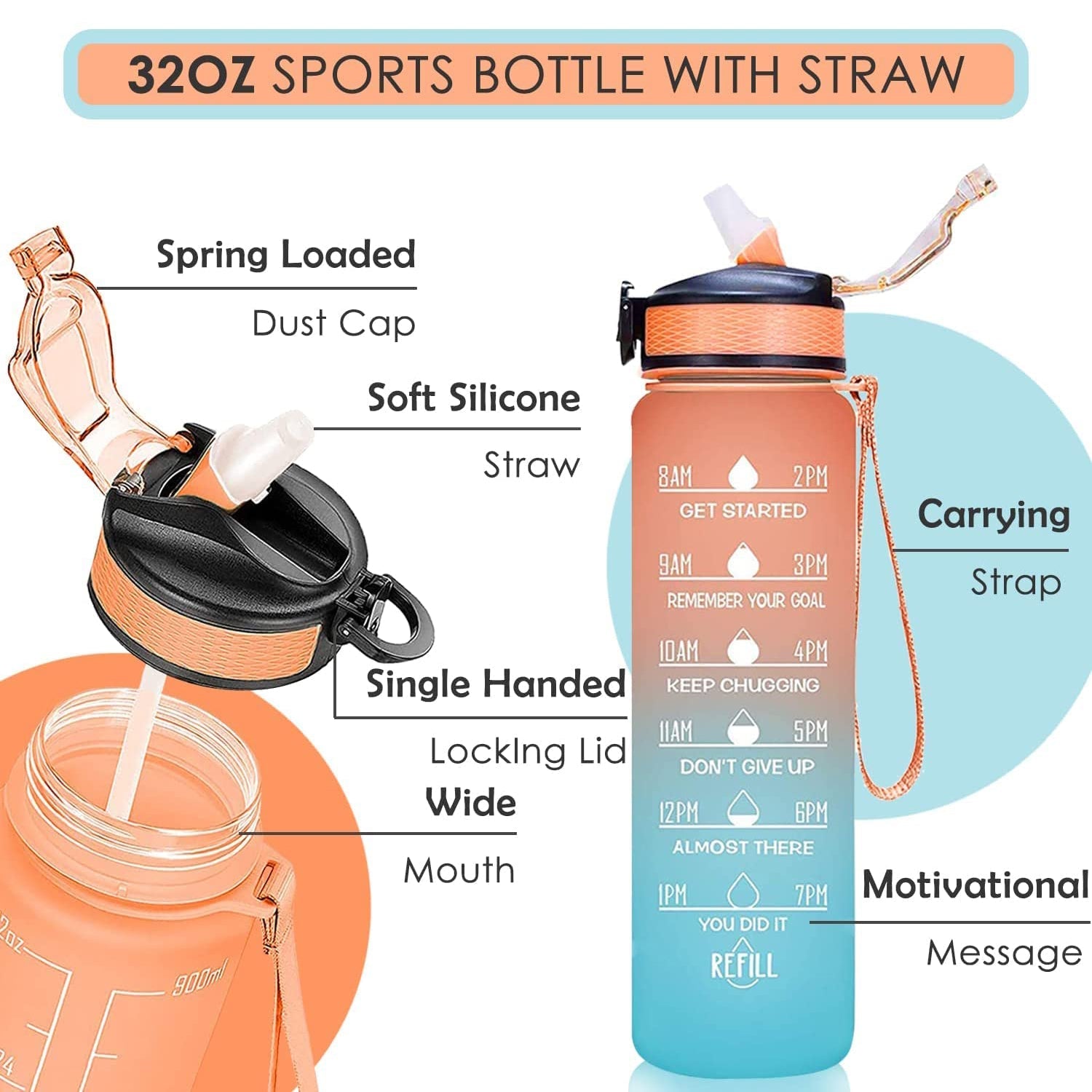 Motivational Water Bottle with Straw & Time Marker, BPA-Free Tritan Portable Gym Water Bottle, Leakproof Reusable, Special Design for Your Sports Activity, Hiking, Camping